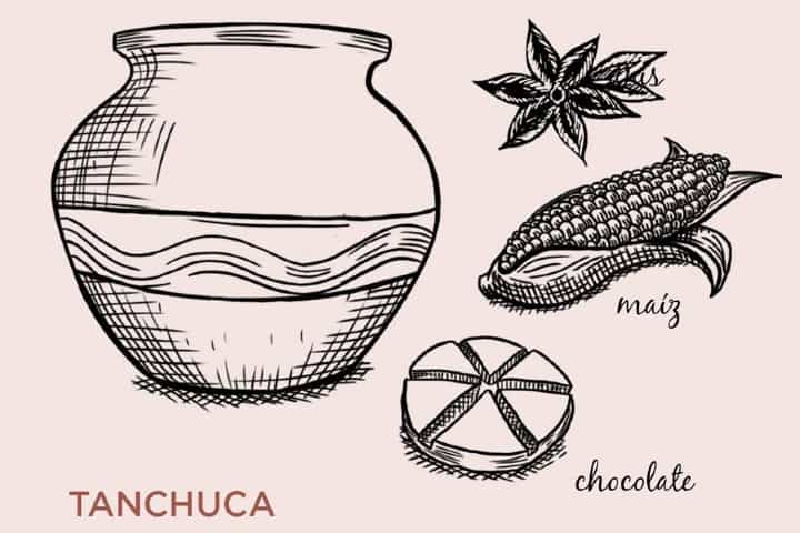 Aquí una pequeña infografía de los elementos para preparar el Tenchucuá. Foto: Cristina Tenorio