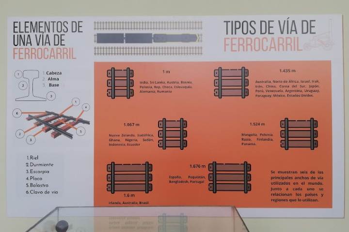 Información sobre trenes - Foto Luis Juárez J.