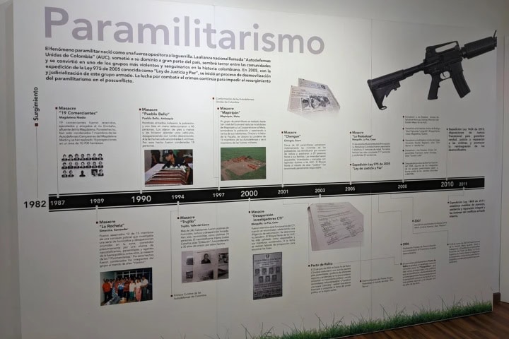 8. Línea del tiempo de paramilitares. Foto - u/ed8907 (Reddit)